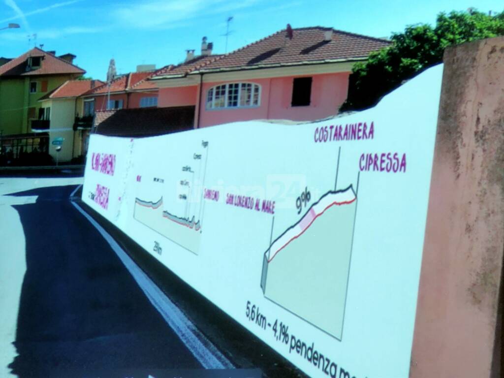 Murales lungo le strade della Sanremo