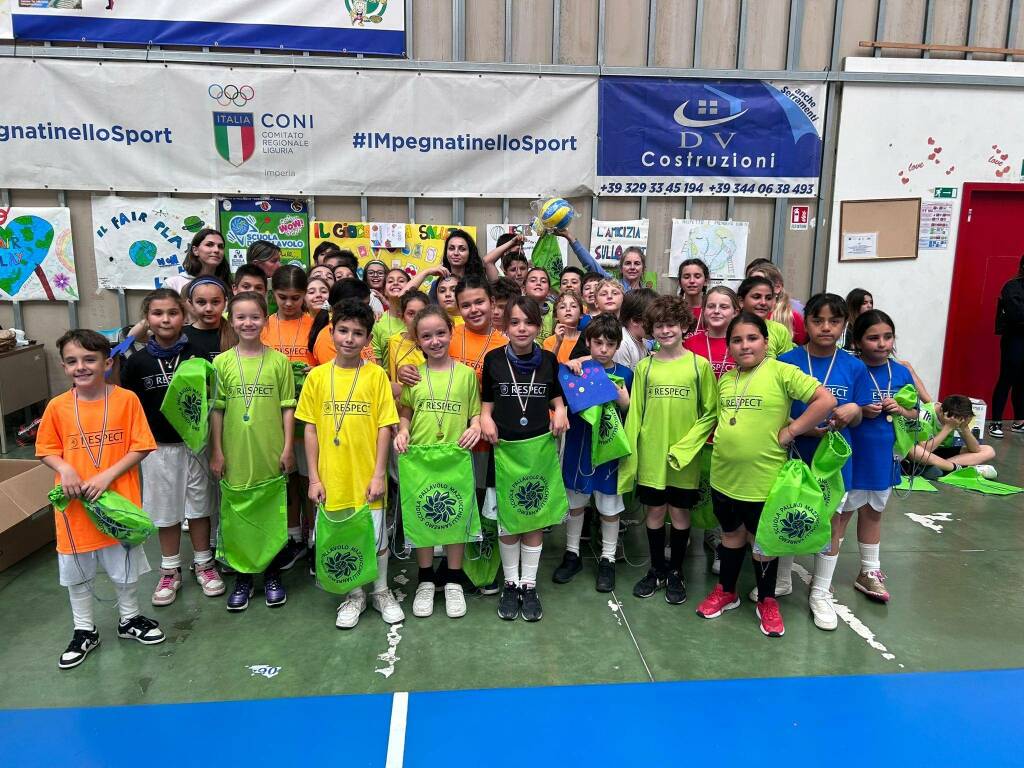 riviera24 - Torneo Ravano 2024