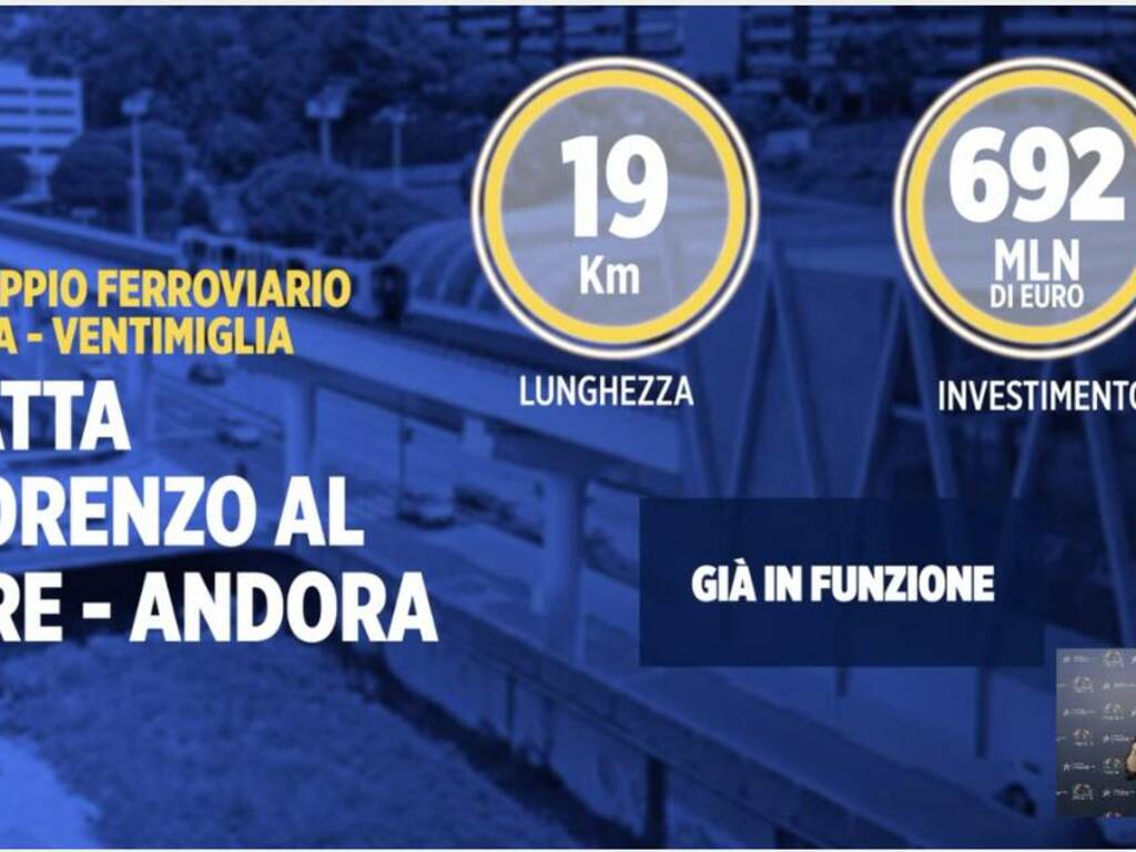 infrastrutture Salvini genova