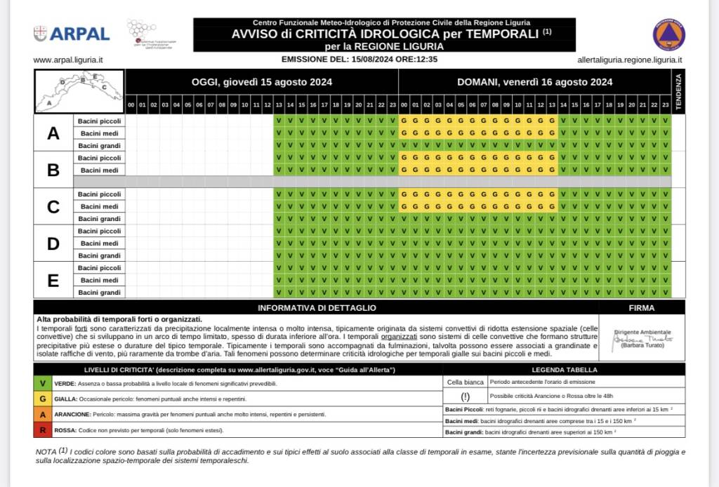 Generico agosto 2024