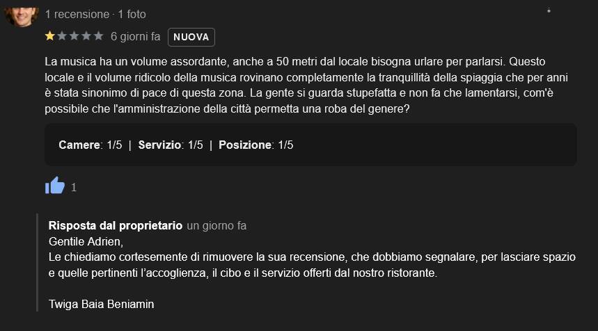 recensione twiga