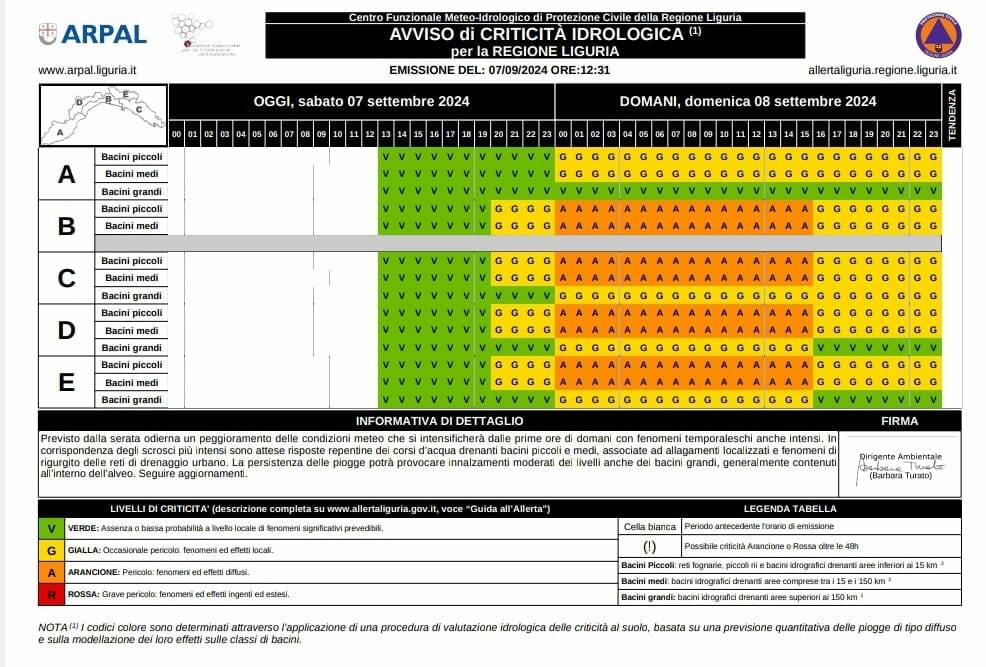 Generico settembre 2024